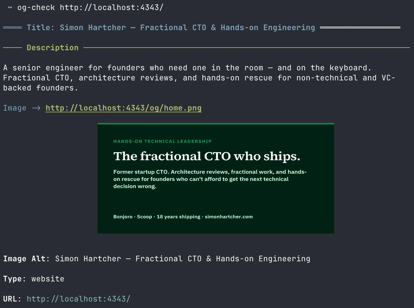 og-check rendering the OpenGraph preview for the simonhartcher.com homepage, served from localhost:4343, with the image displayed inline in a Ghostty terminal window.